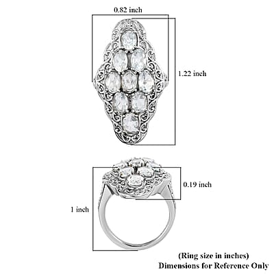 Sky Blue Topaz Cluster Ring in Stainless Steel (Size 10.0) 3.50 ctw