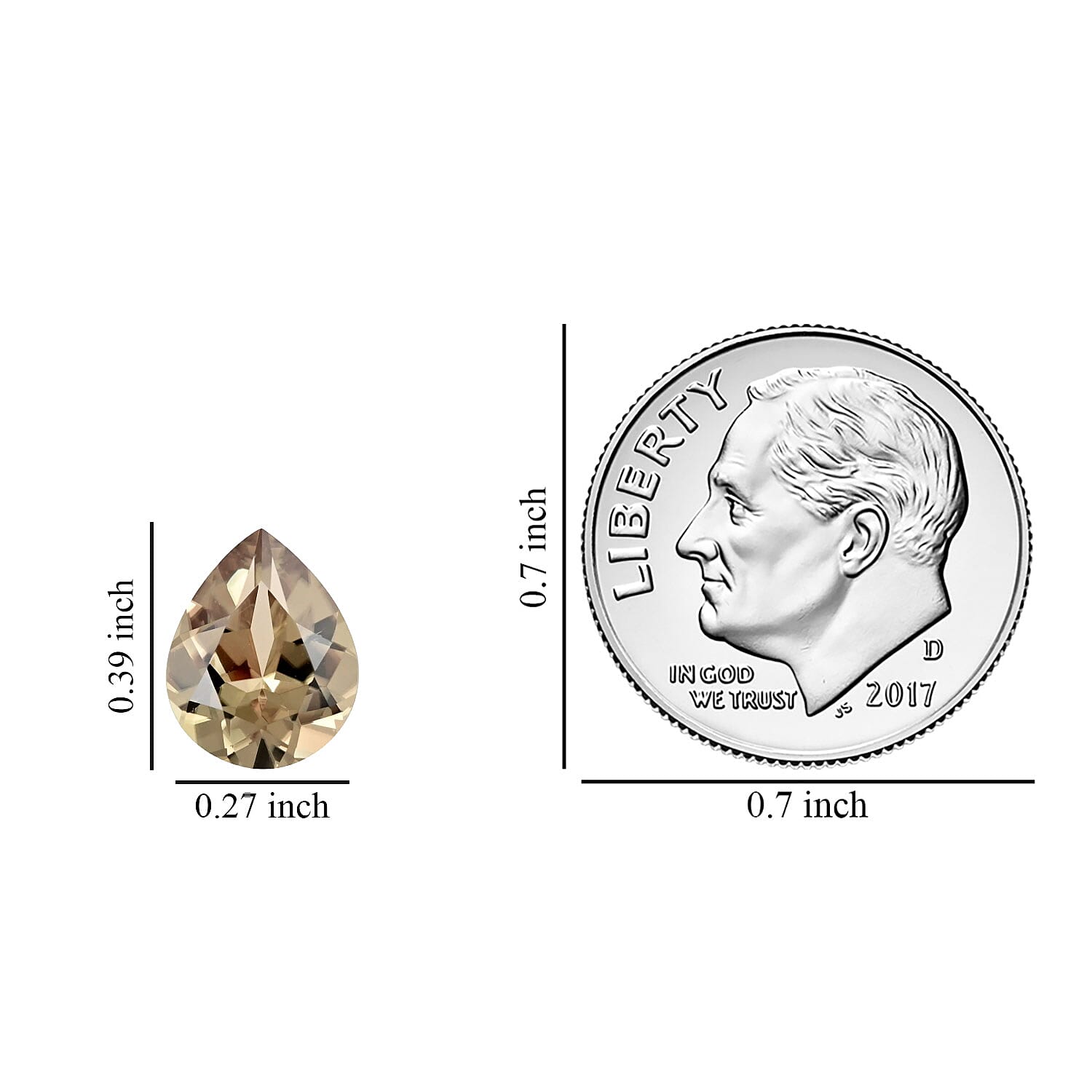 AAAA Turkizite (Pear 10x8 mm) 2.20 ctw