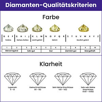White Diamond 0.50 ctw Cluster Ring in Platinum Over Sterling Silver (Size 11.5)
