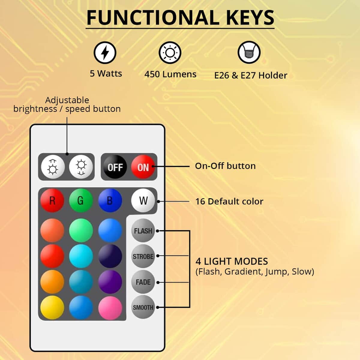 Set of 4 Color Changing LED Light Bulbs with 2 Remote Controllers And 16 Different Colors, Smart Remote Control Muti Colored LED Lightbulbs For Decoration (E26 Screw) image number 2