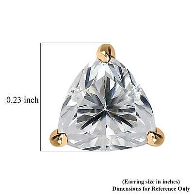 Luxoro 10K Yellow Gold Moissanite Solitaire Stud Earrings 1.60 ctw