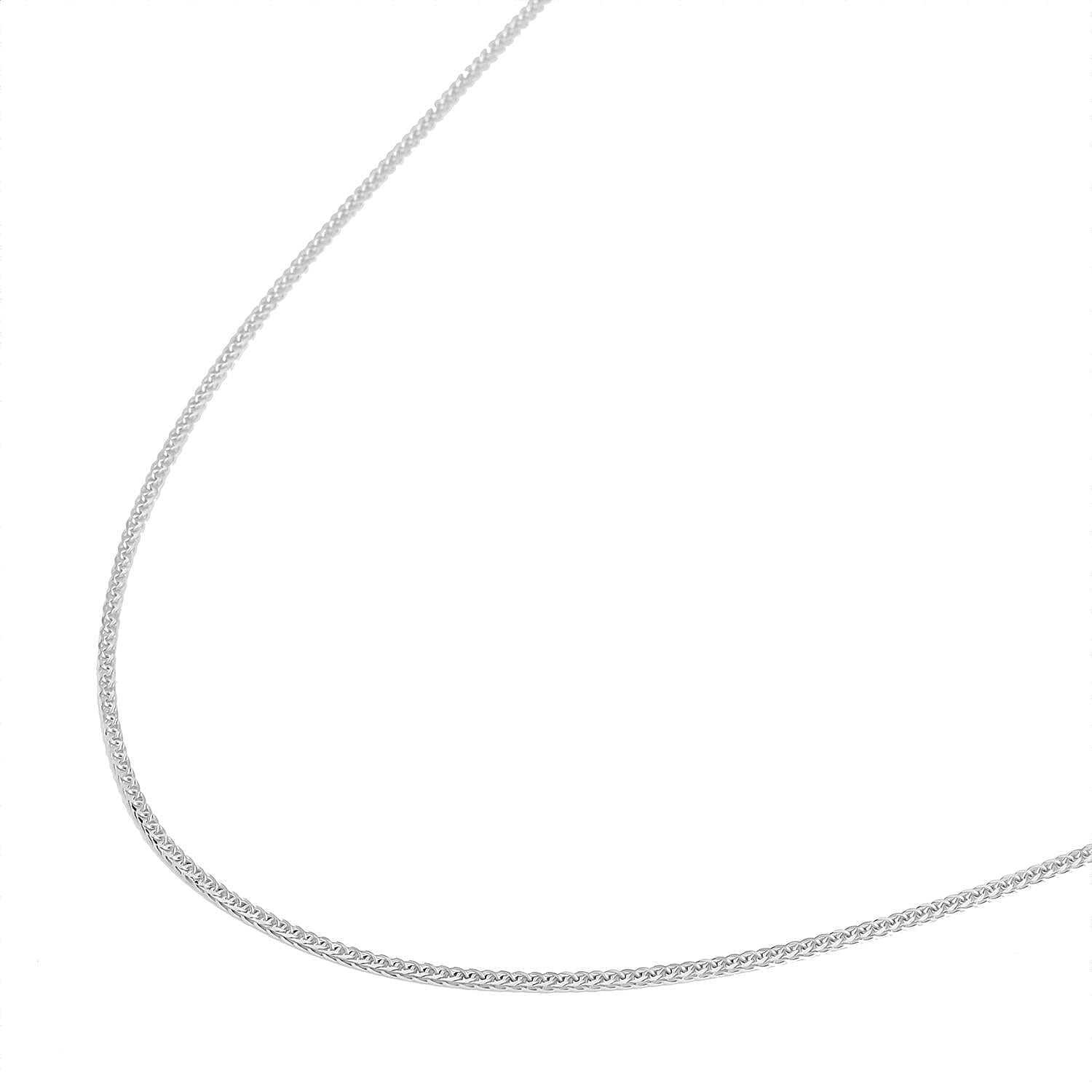 (2)
