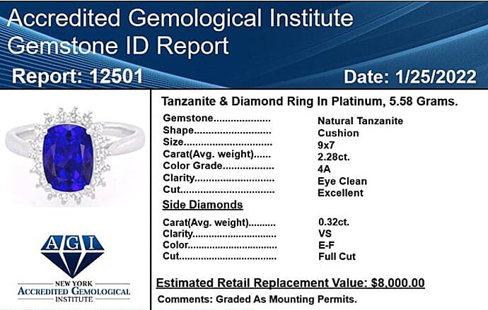 Rhapsody AAAA Tanzanite and E-F VS Diamond 2.60 ctw Halo Ring in 950 Platinum (Size 10.0) 5.60 Grams