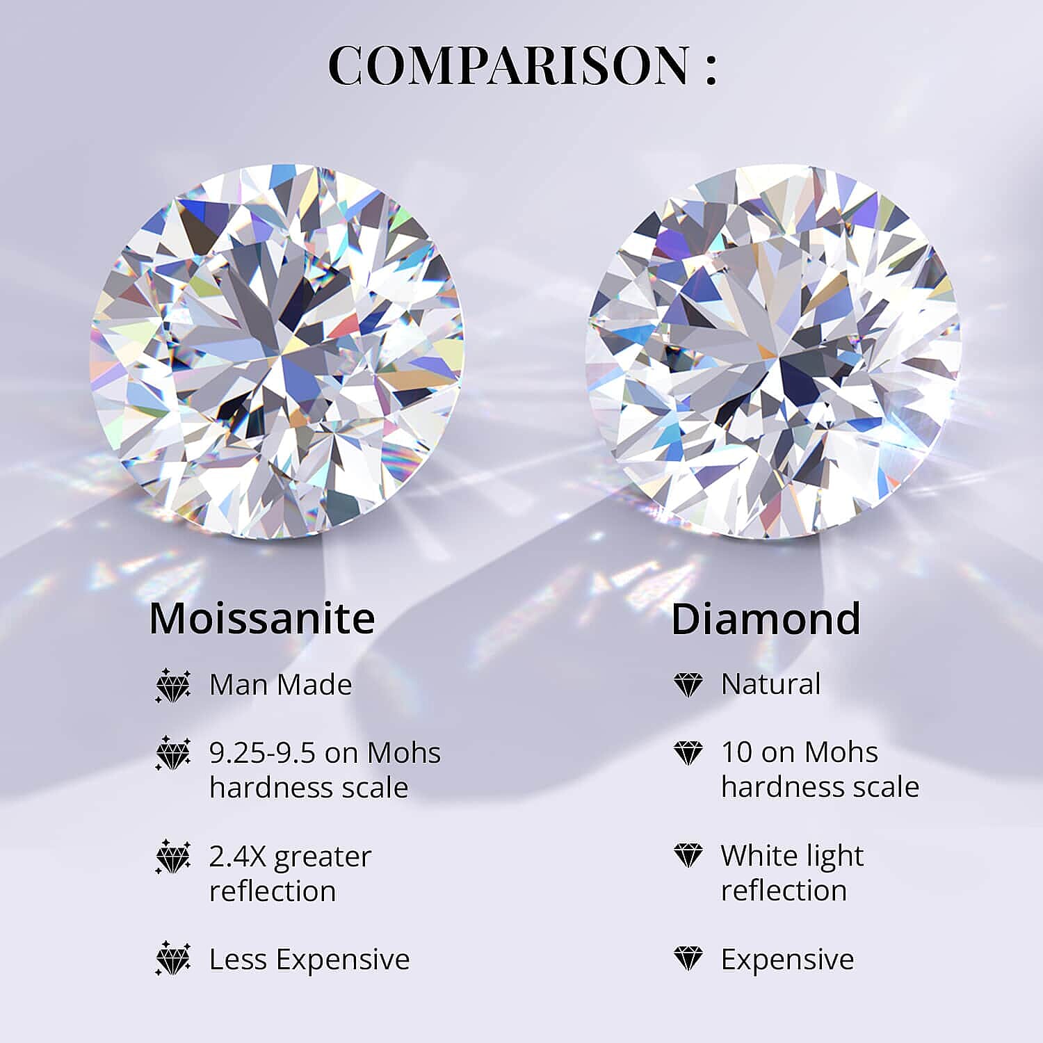 120 Facets Moissanite J-Hoop Earrings, Moissanite Earrings, Tanzanite Accent Earrings, Platinum Over Sterling Silver Earrings, Fashion Earrings For Her 2.90 ctw