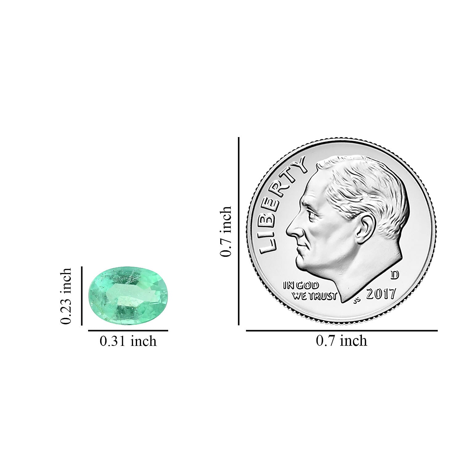 AAA Kagem Zambian Emerald (Ovl 8x6 mm) 1.00 ctw