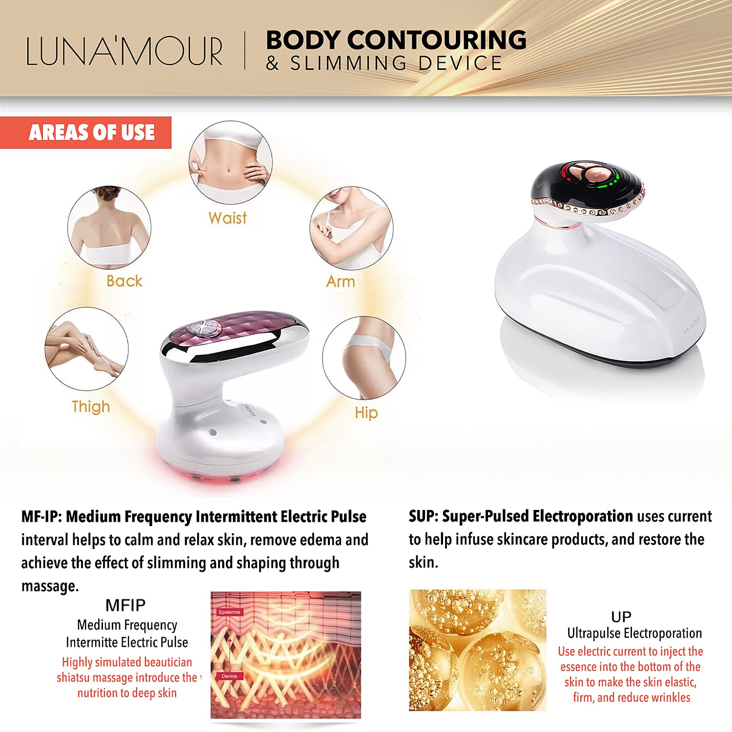 Luna'Mour Body Contour Slimming Fat & Cellulite Burning Device