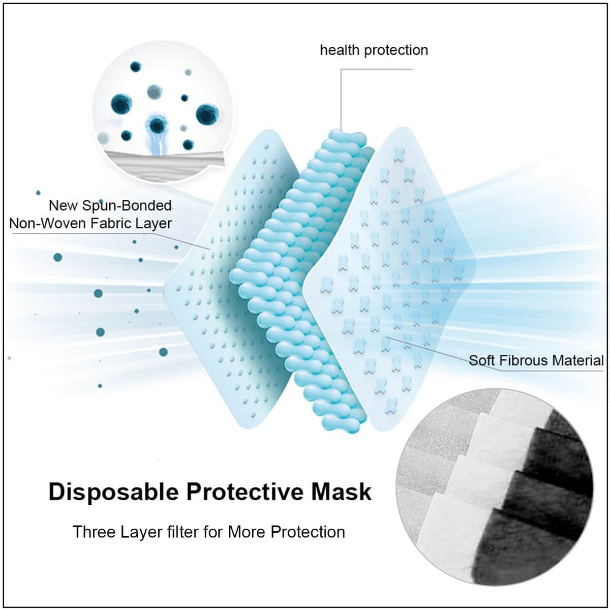 Set of 50 Black 3ply Protective Masks (Non Returnable) in Stock image number 3
