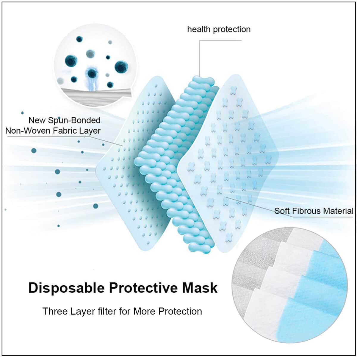 Set of 50 Blue 3ply Protective Masks (Non Returnable) image number 3