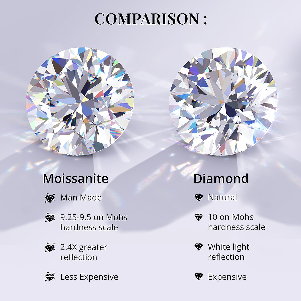 120 Facets Moissanite Halo Ring in Platinum Over Sterling Silver 2.00 ctw image number 2