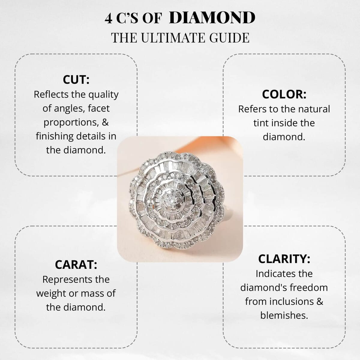 White Diamond Ring, White Diamond Accent Ring, Diamond Cluster Ring, Cluster Cocktail Ring, Floral Cluster Ring, Platinum Over Sterling Silver Ring 1.50 ctw image number 4
