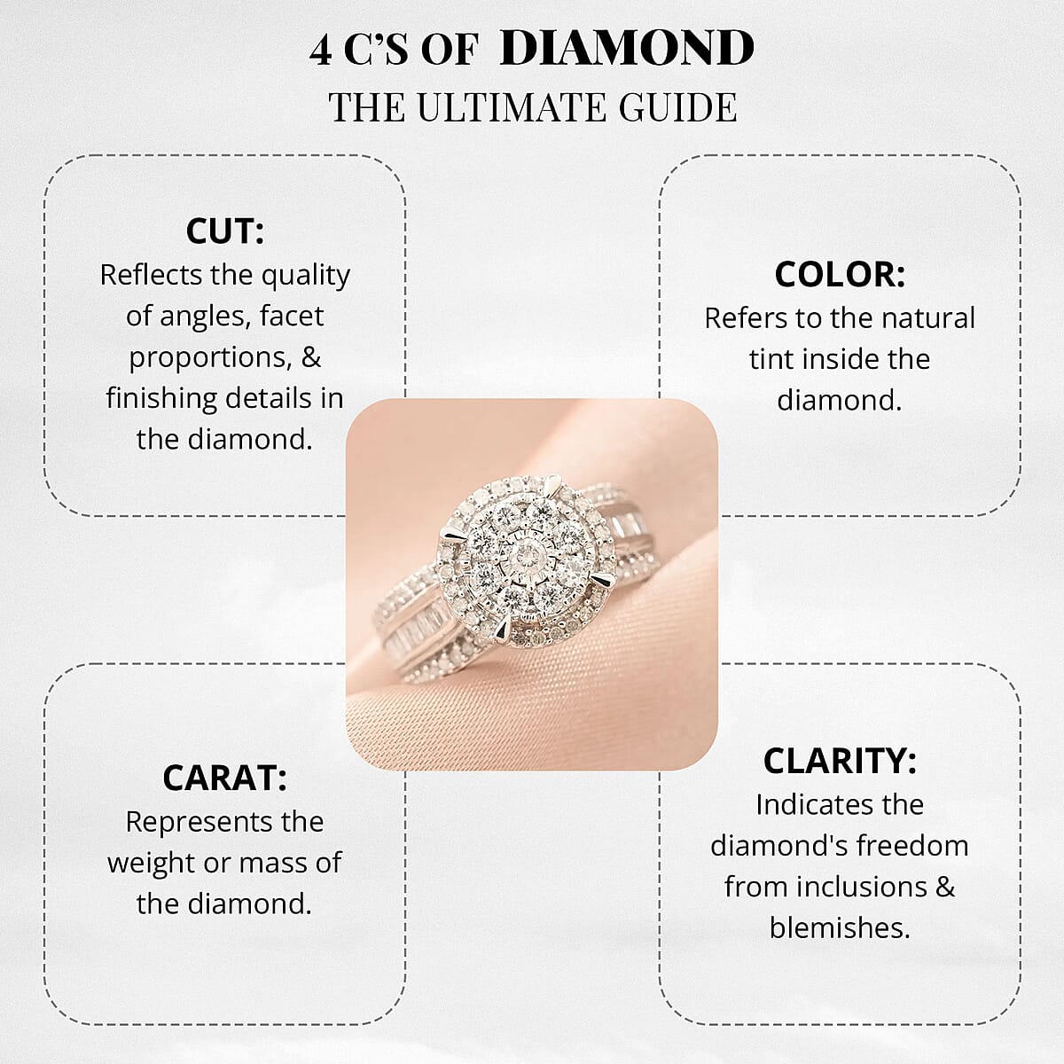 G-H I2 Diamond Ring, 10K White Gold Ring, Diamond Cluster Ring, Diamond Jewelry, Gifts For Her 5 Grams 1.00 ctw (Size 9) image number 4