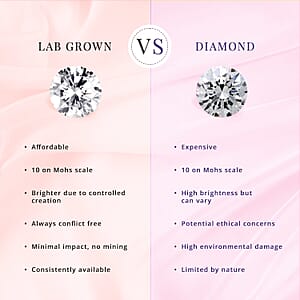 10K Yellow Gold Luxuriant Lab Grown Diamond G-H SI Trilogy Floral Ring (Size 10.0) 1.00 ctw