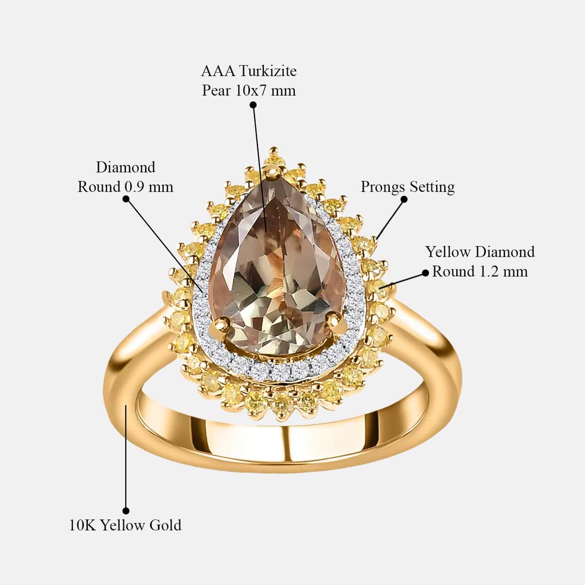 Luxoro 10K Yellow Gold AAA Turkizite, Natural Yellow and White Diamond I3 Double Halo Ring (Size 7.0) 2.35 ctw image number 4