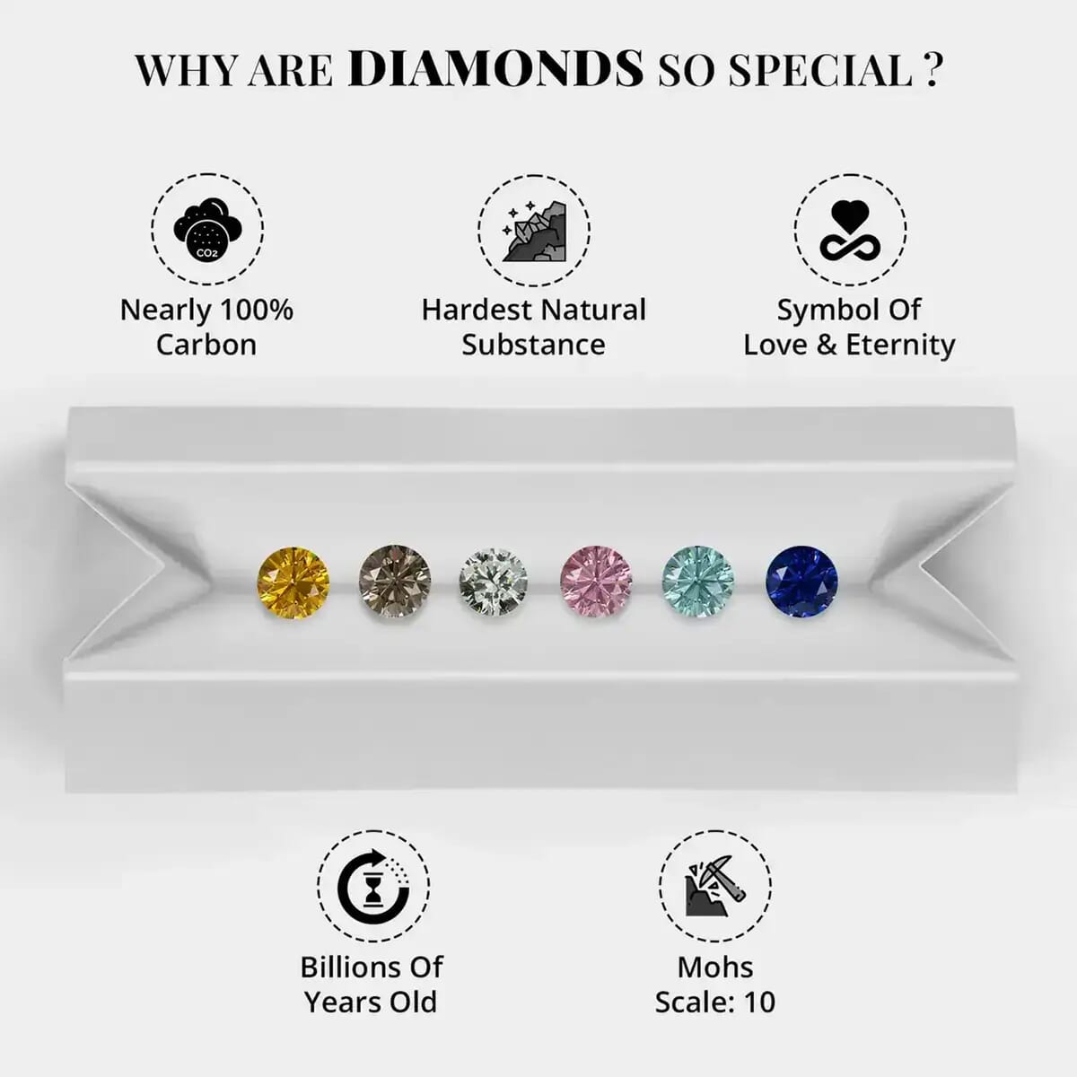 Natural Yellow and White Diamond I2-I3 1.00 ctw Ring in 14K Yellow Gold, Diamond Ring, Deco Cluster Ring, Yellow Diamond Jewelry (Size 8.0) image number 3