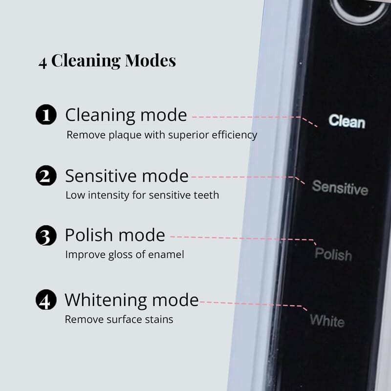 Beewell Electric Sonic 4-in-1 Toothbrush with Blue and Red Light Therapy