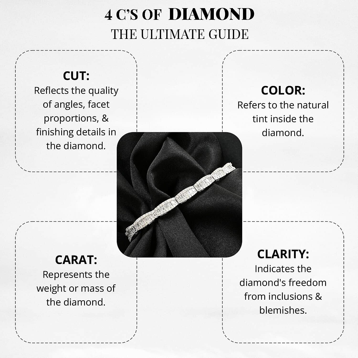 Diamond 4.00 ctw Deco Bracelet, Platinum Over Sterling Silver Bracelet, Diamond Jewelry, Gifts For Her (7.50 In)