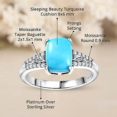 Premium Sleeping Beauty Turquoise and Moissanite Ring in Platinum Over Sterling Silver (Size 5.0) 1.60 ctw
