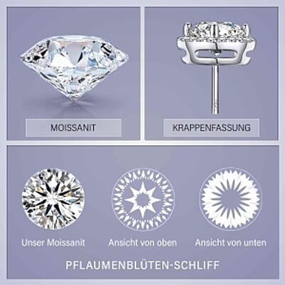 Moissanite 0.90 ctw Ring in Platinum Over Sterling Silver (Size 11.5)