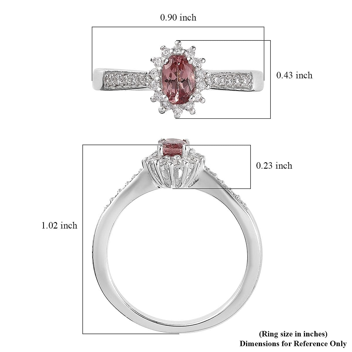 (7)