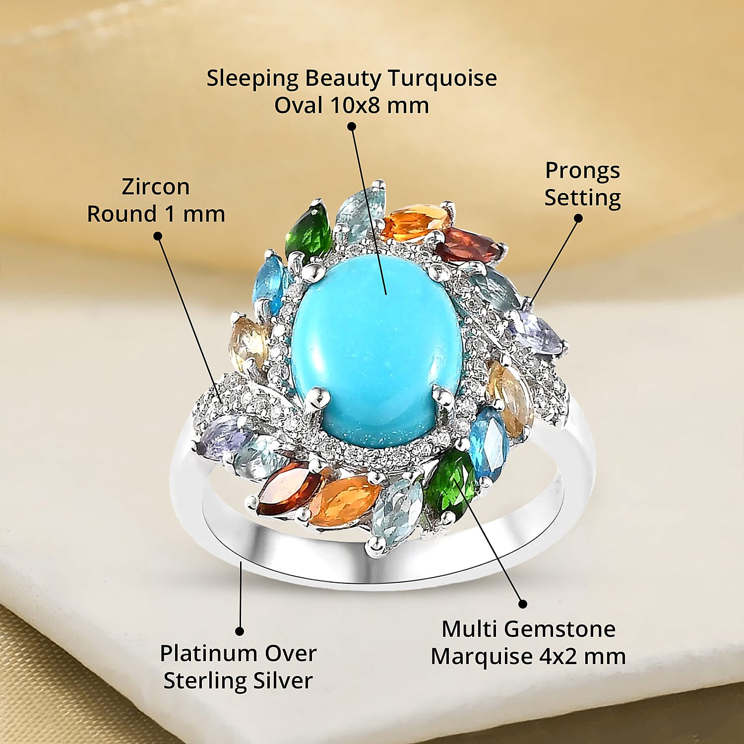 Premium Sleeping Beauty Turquoise and Multi Gemstone Swirl Ring in Platinum Over Sterling Silver (Size 10.0) 3.70 ctw