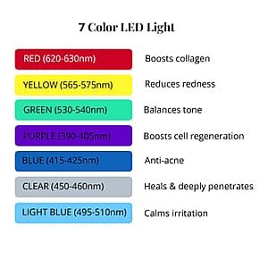 Verdermis 7 Color LED Neck & Face Device- Exclusive Limited Edition with 1 Year Warranty