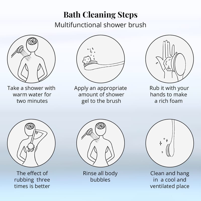 4 in 1 Face and Body Electric Brush Set with Interchangeable Heads for Skin Care, Waterproof Exfoliating Rechargeable Massager