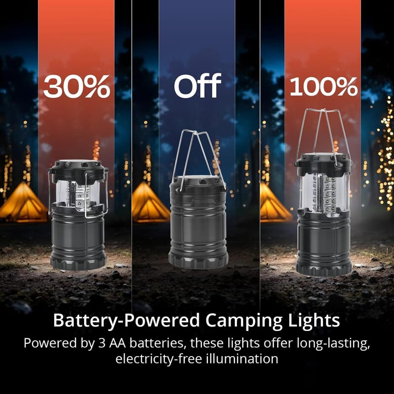 Set of 2 Camping Lantern (Dia 8.8cm and Height 4.88 Inches)