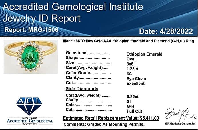 Certified & Appraised AAA Ethiopian Emerald and G-H SI Diamond 1.45 ctw Halo Ring in 18K Yellow Gold (Size 10.5)