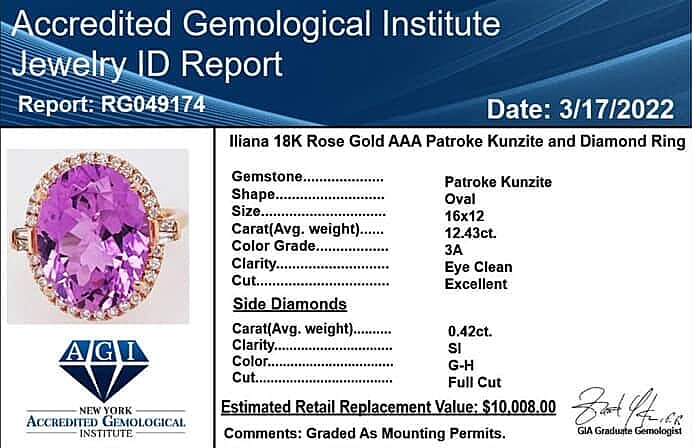 Certified and Appraised Iliana AAA Patroke Kunzite and G-H SI Diamond 12.80 ctw Halo Ring in 18K Rose Gold (Size 10.5) 5.40 Grams
