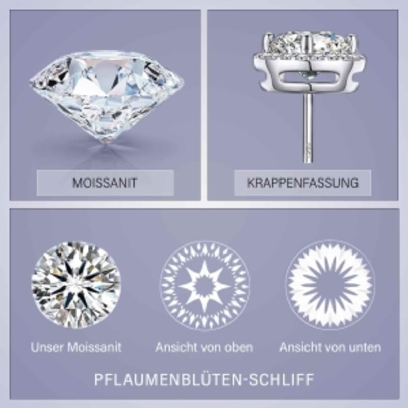 White Moissanite 0.94 ctw Earrings in Platinum Over Sterling Silver