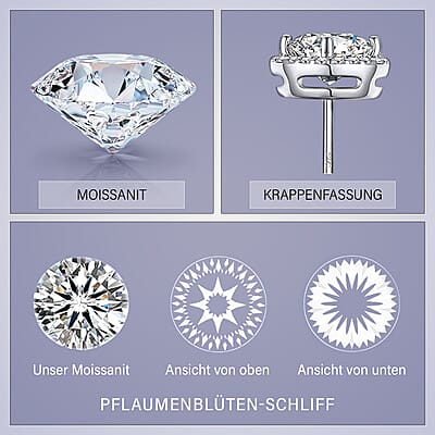Moissanite 7.24 ctw Ring in Rhodium Over Sterling Silver (Size 9.0)