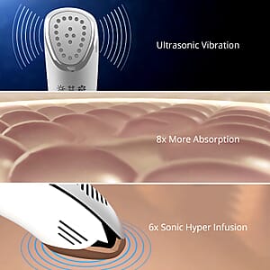 Numiere Looper - LED Ultrasonic Thermal & CryoTherapy Facial Device (Lifetime Warranty)