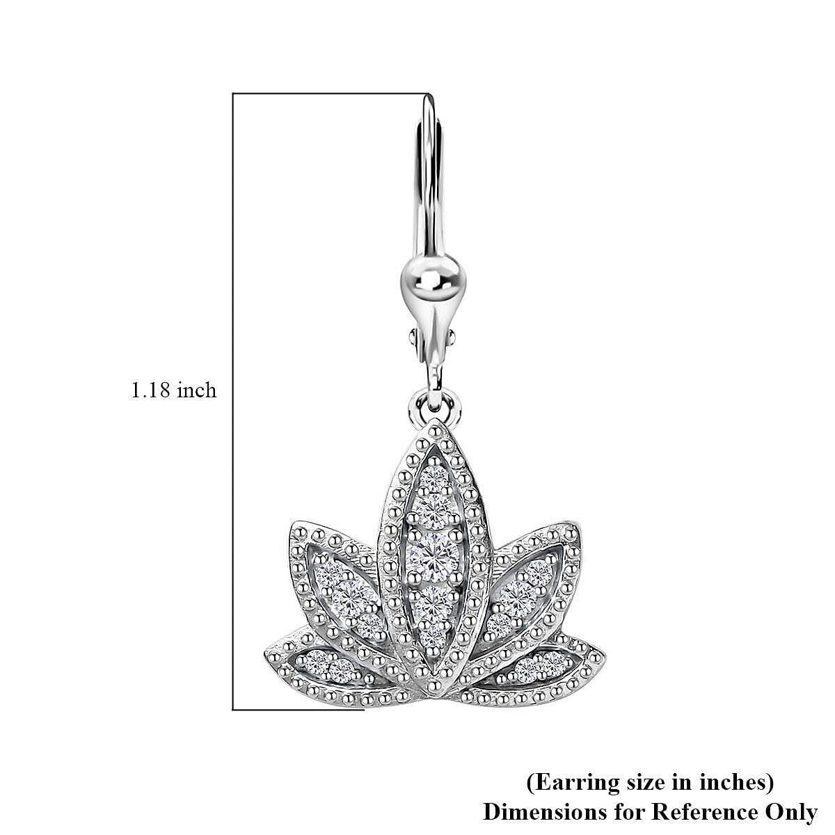 (7)