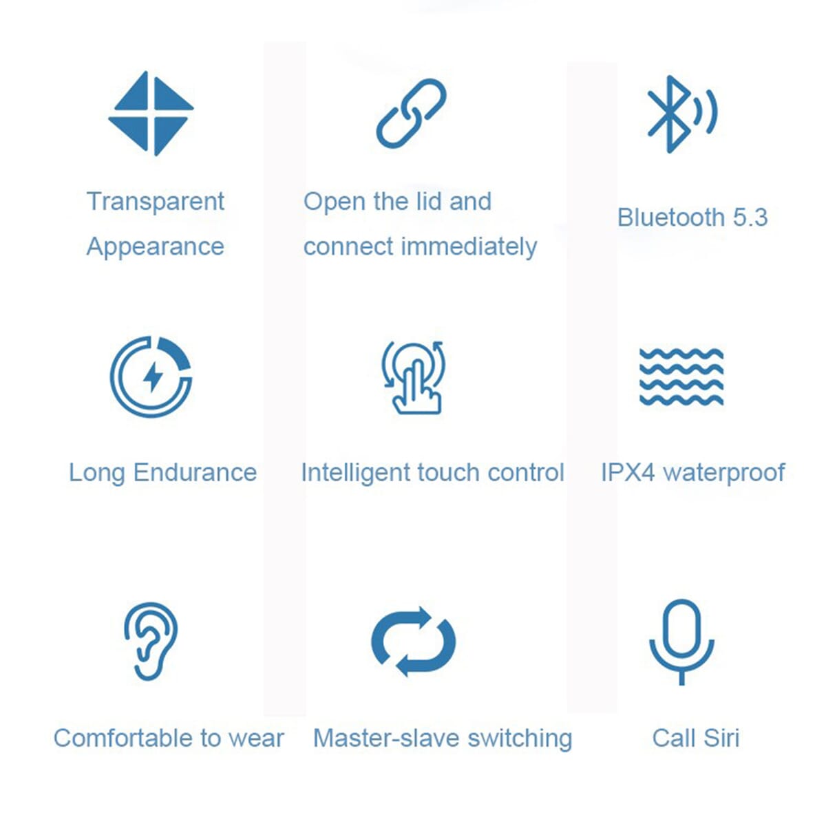 Closeout 3P Experts Bits N Bytes Wireless Headphones -Aqua (Ships in 8-10 Business Days) image number 3