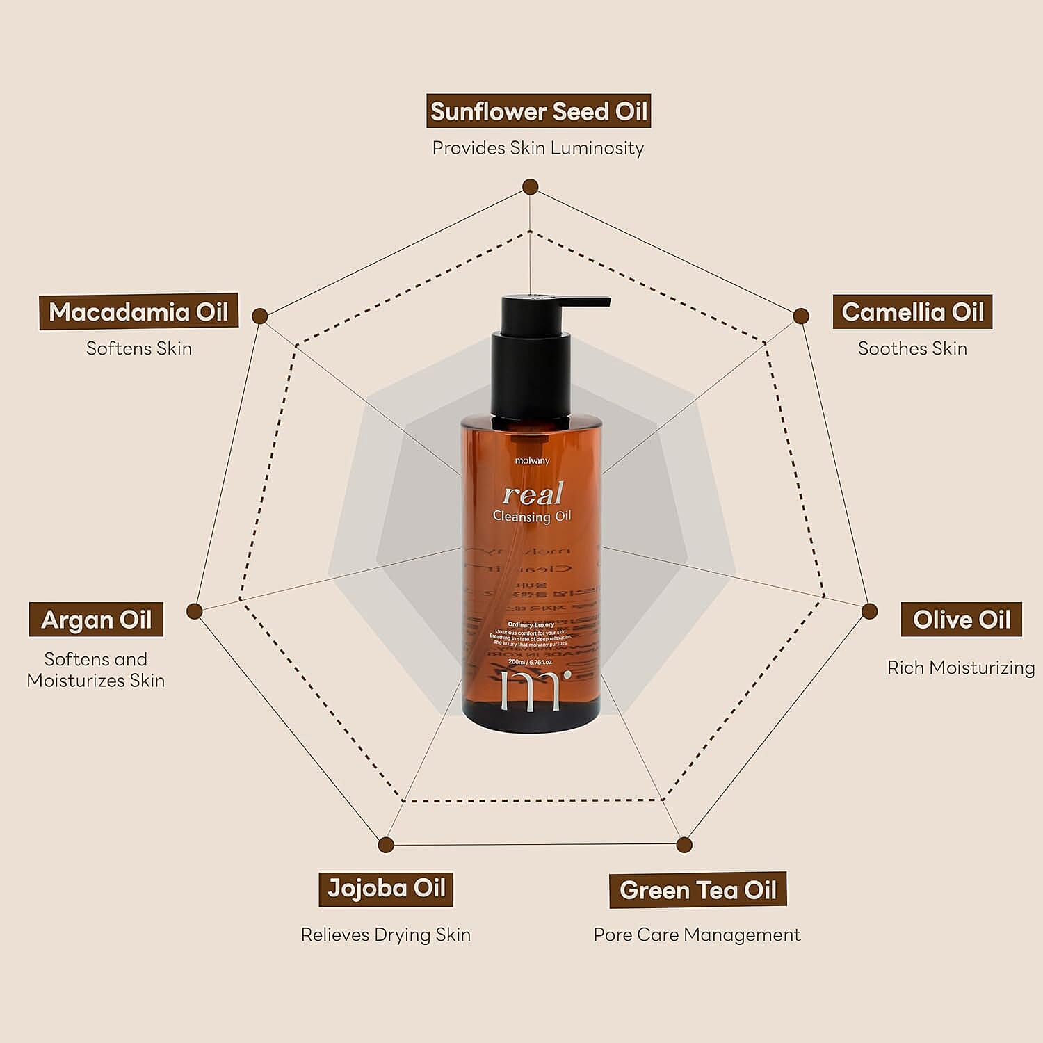 molvany Real Cleansing Oil