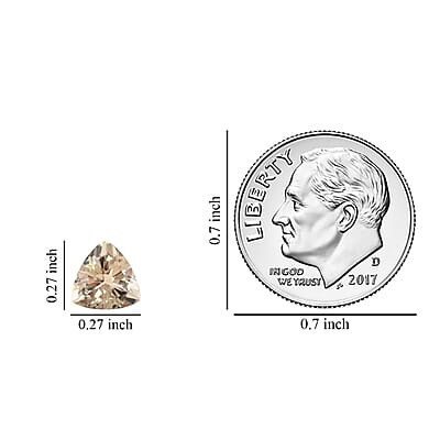 AAAA Turkizite Set of 2 (Trl 7 mm) 2.50 ctw