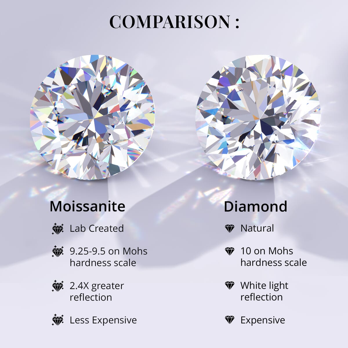 Clarte Sable Collection Moissanite 0.50 ctw Ring in Vermeil Yellow Gold Over Sterling Silver (Size 6.0)  image number 4