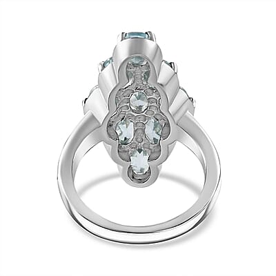 Sky Blue Topaz 4.25 ctw Ring in Stainless Steel (Size 11.5)