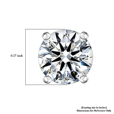 Moissanite 1.90 ctw Solitaire Stud Earrings in 950 Platinum