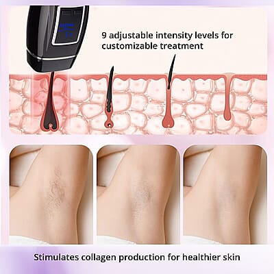 Luna'Mour CoolPro Intense Pulse Light Therapy Device Ice Technology, Skin Revitalizing, Blemish Lightening, and Hair Removing Device (FDA Approved)