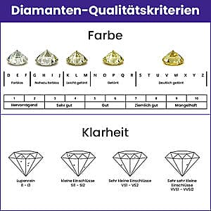 White Diamond 0.52 ctw Ring in Vermeil YG Over Sterling Silver (Size 10.0)