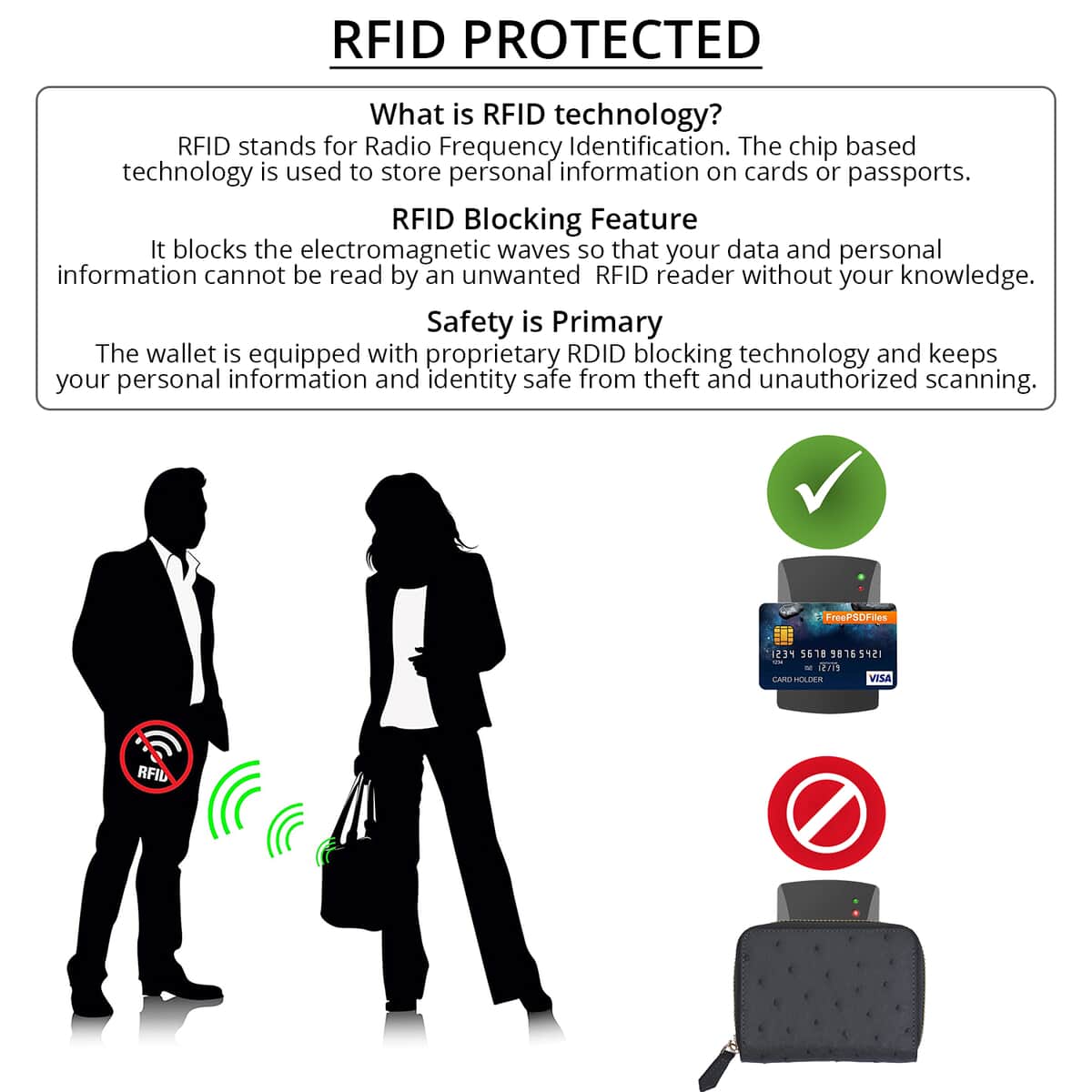 Black Ostrich Skin Texture Leather RFID Wallet image number 3