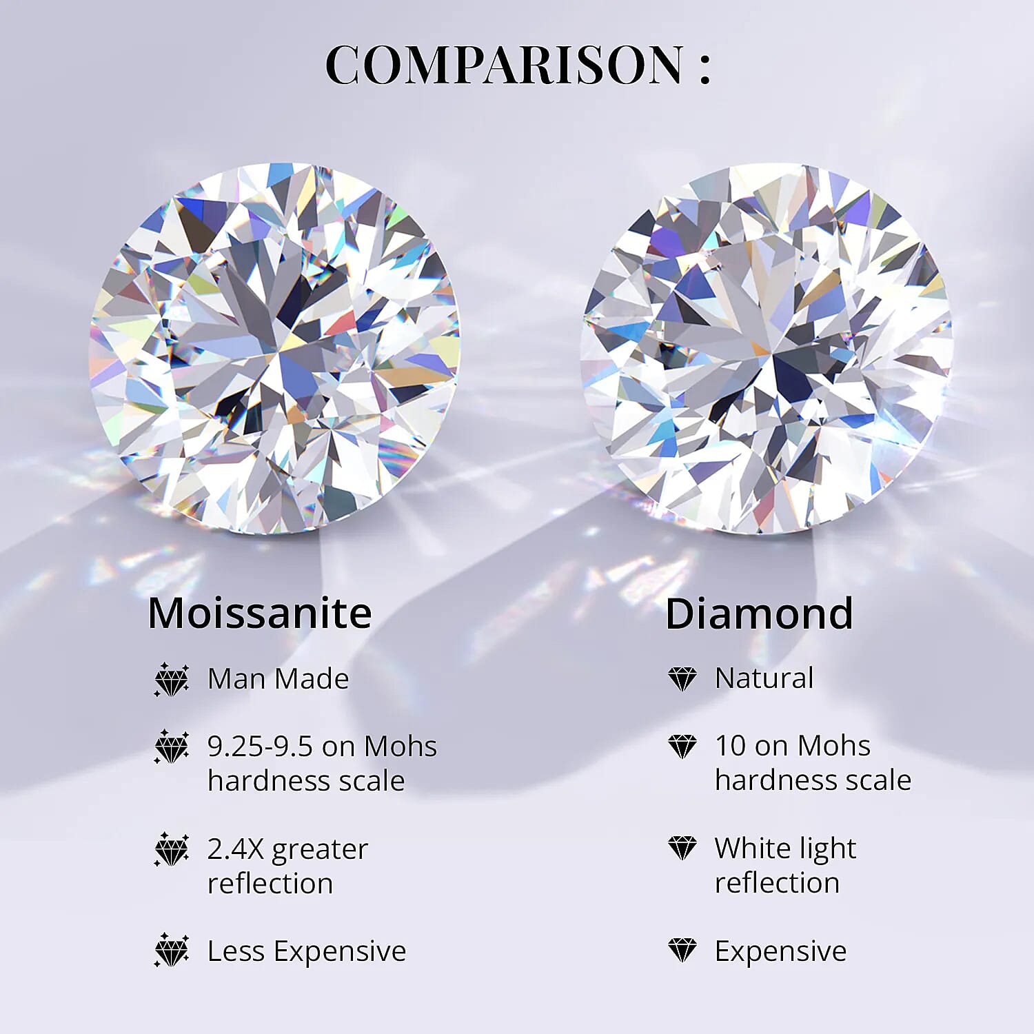 D'Joy Asscher Cut Moissanite Trilogy Ring in Platinum Plated Sterling Silver, 3 Stone Engagement Rings For Women (Size 10.0) 5.85 ctw
