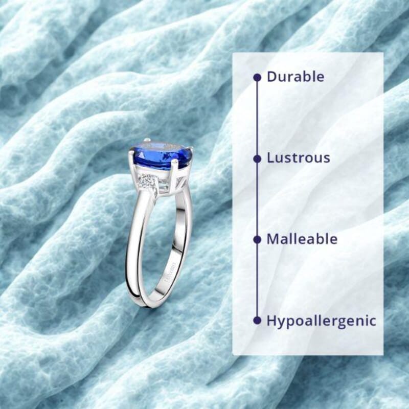 Certified & Appraised Luxoro AAA Tanzanite and G-H I2 Diamond 2.50 ctw Ring in 14K White Gold (Size 10.0)