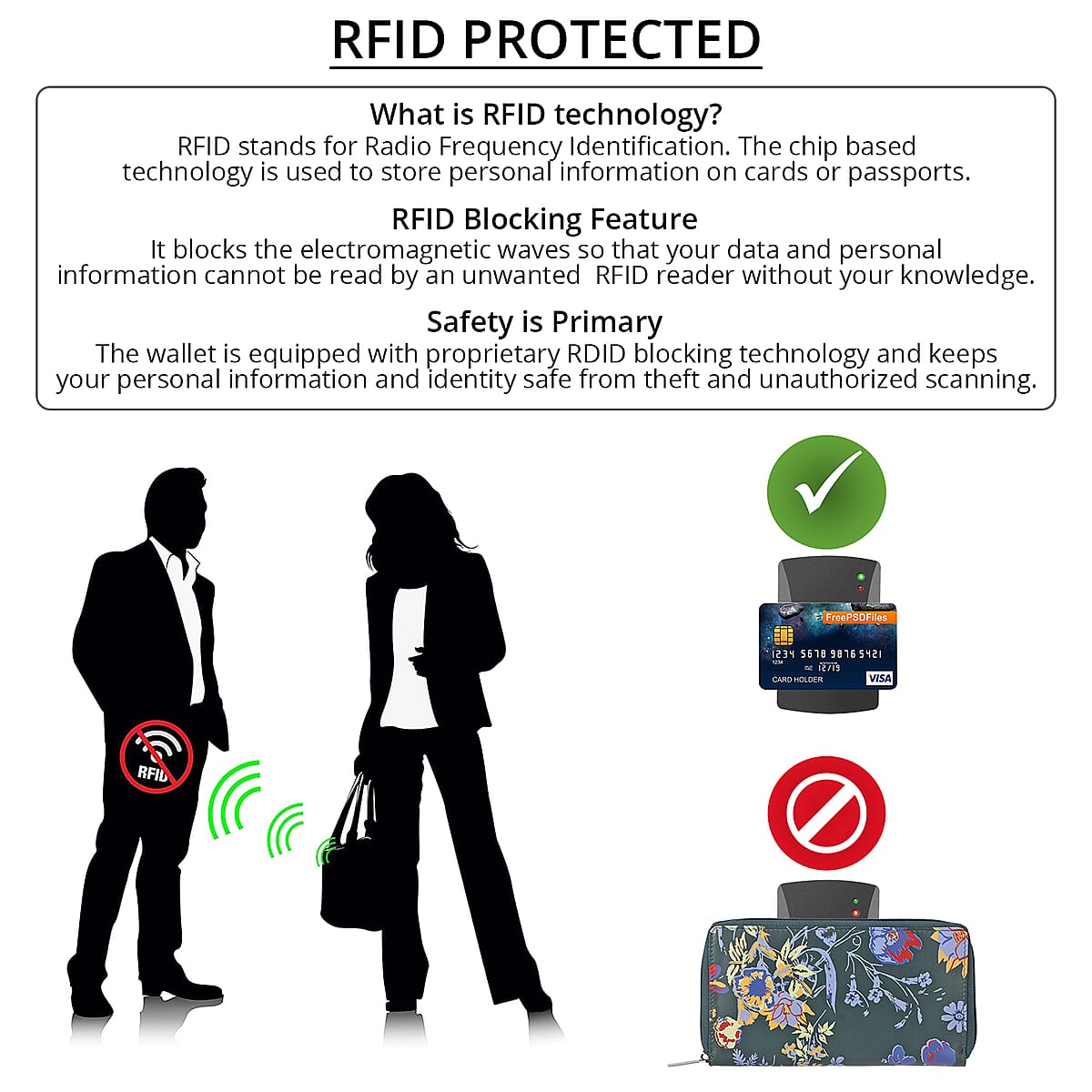 Union Code Green Color Flower Print 100% Genuine Leather RFID Protected Women's Wallet image number 2