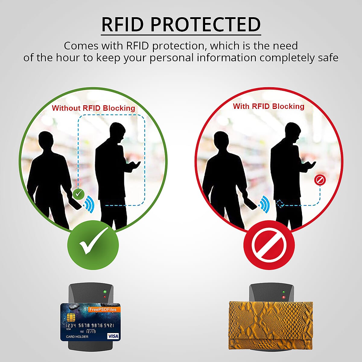 Mustard Yellow Embossed Python Genuine Leather RFID Women's Wallet image number 2