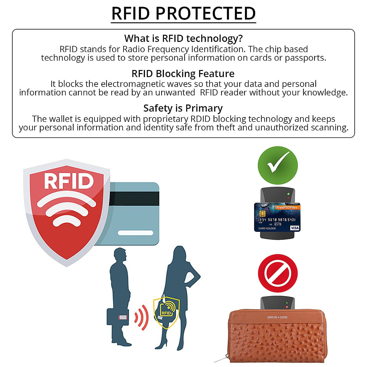 Union Code Cognac Genuine Leather Ostrich Embossed RFID Protected Women's Wallet image number 2