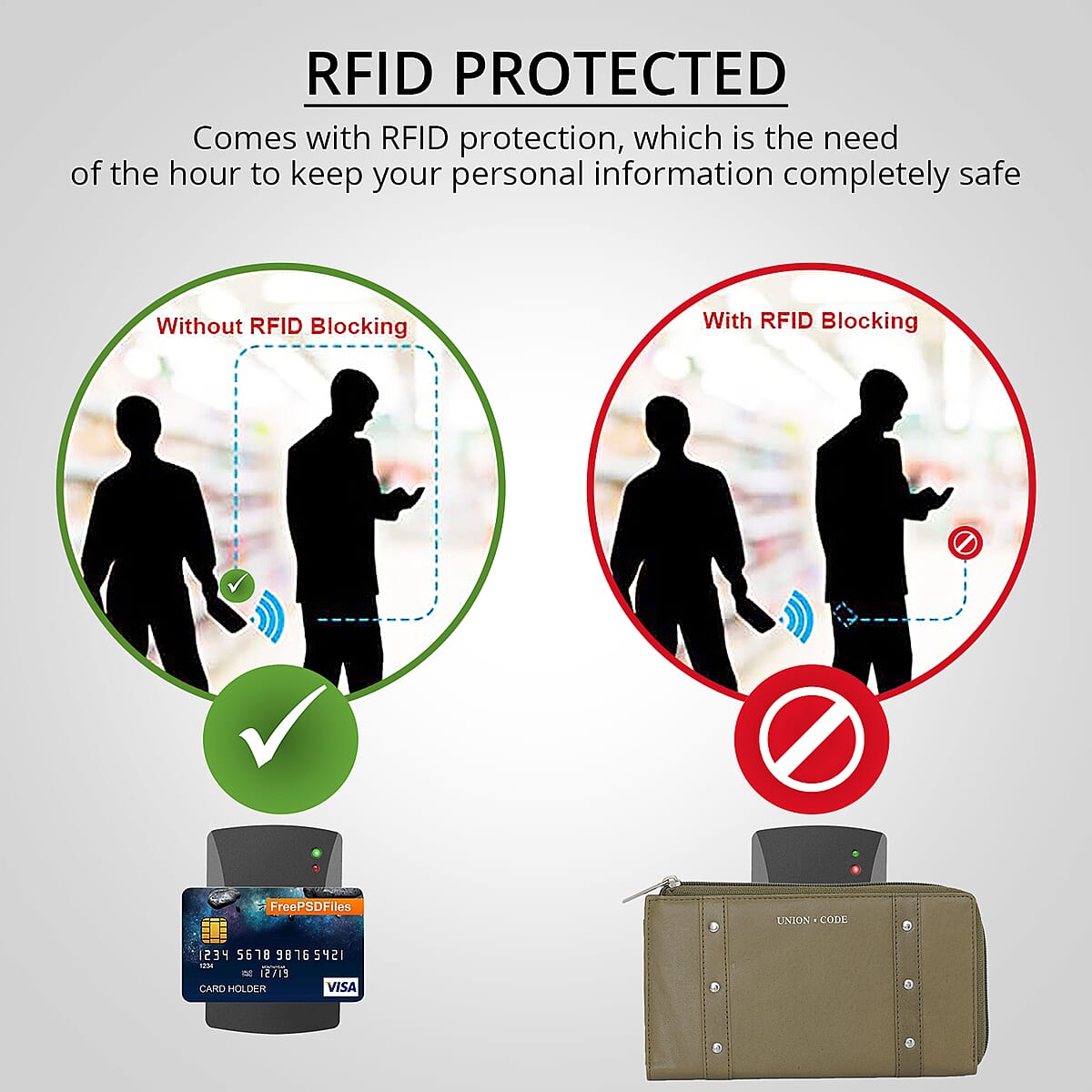 Union Code Moss Green Genuine Leather RFID Women's Wallet image number 3