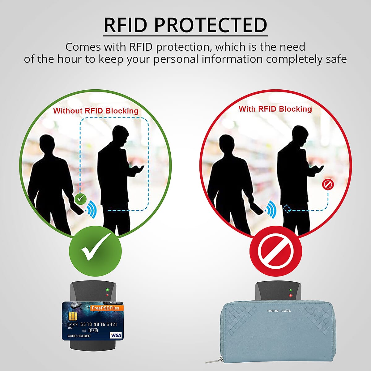 UNION CODE Sea Blue Genuine Leather RFID Women's Wallet with Zipper Closure | Leather Card Holder Travel Wallet | Leather Purse for Women image number 2