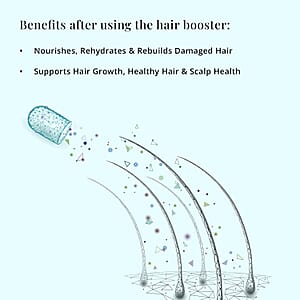 Mark Birch Trichologist Anagen 10 Ultimate Amino-Collagen Hair Booster (10x25ml Drink)